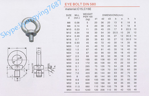 Drop Forged DIN580 Lifting Eye Bolt