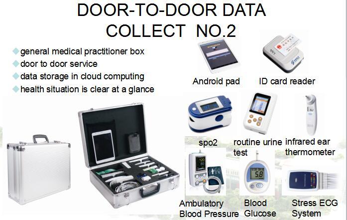 Portable Clinic Medical Device Multi-Parameter Intergrated Diagnostic Systems-Telemedicine