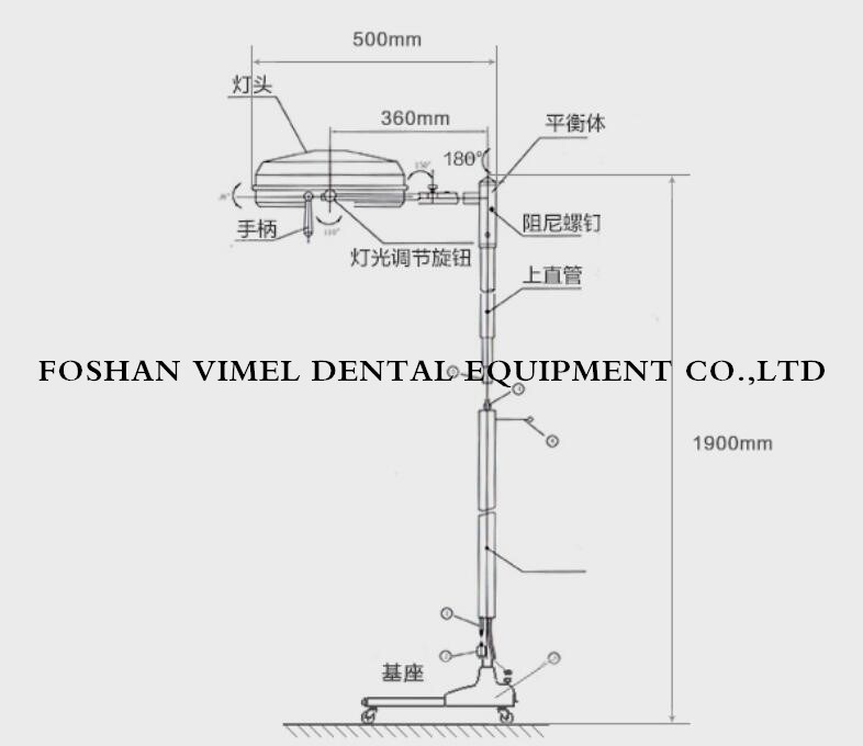 LED Operating Light Exam Dental Lamp Surgical Lights Veterinary