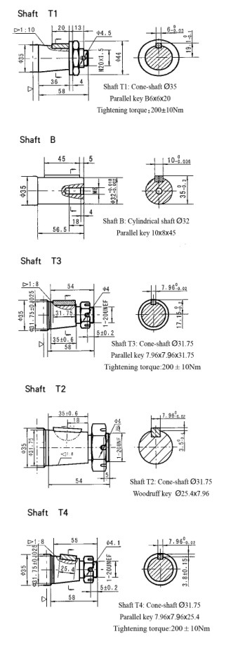 Hydraulic Wheel Motor Bmrw/Omrw for Wheel Loader, Wheel Crane