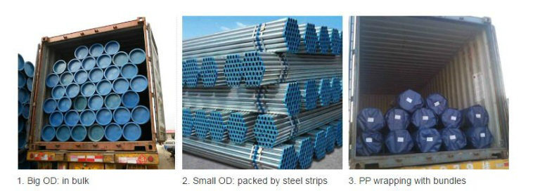 BS1387 Threaded Galvanized Steel Pipes for Watersuply