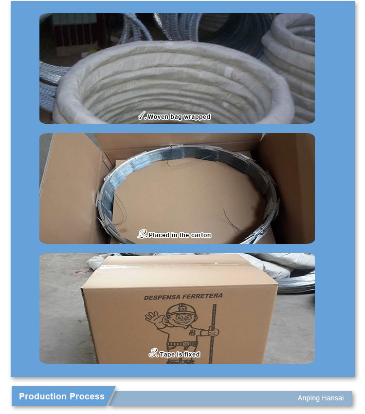 Electro Galvanized Wire for Bto-22 Razor Barbed Wire