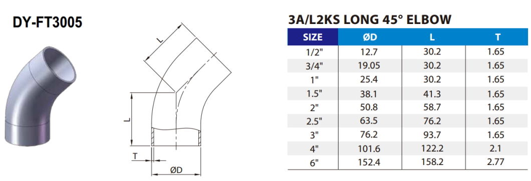 304 Stainless Steel Sanitary Tri Clamp Spool