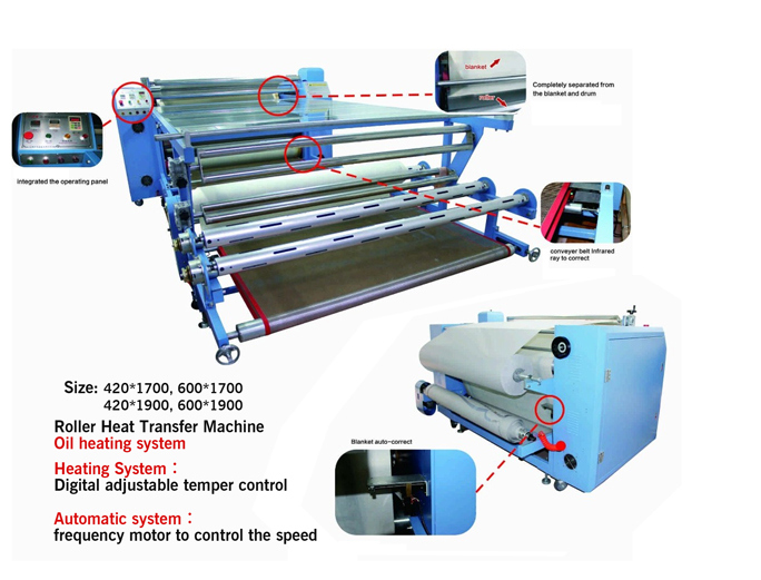Fy-Rhtm420*1900 Roller Drum Heat Transfer Machine for Garment