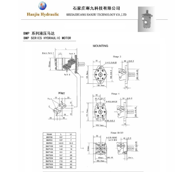 BMP 100cc 125cc Hydraulic Motor for Small Finshing Boat