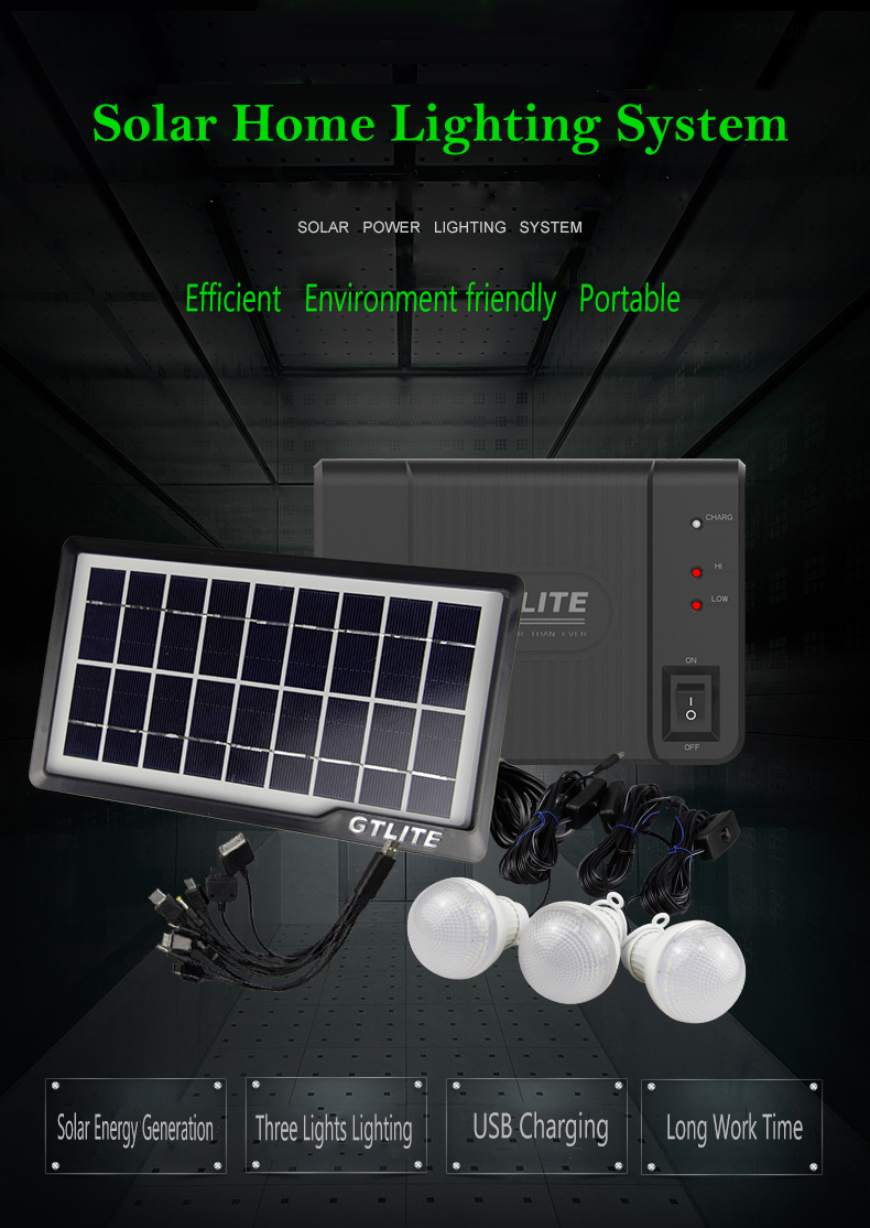 Energy Saving Solar Products for Home Lighting