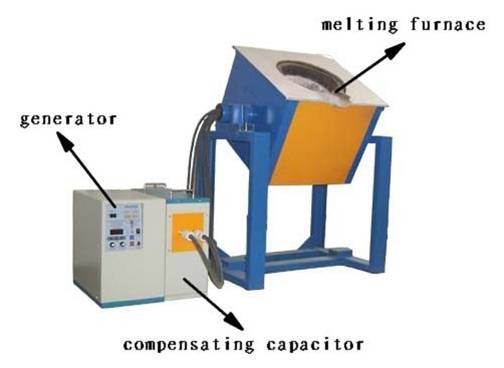 90kw High Quality Heating Induction Iron Melting Machine