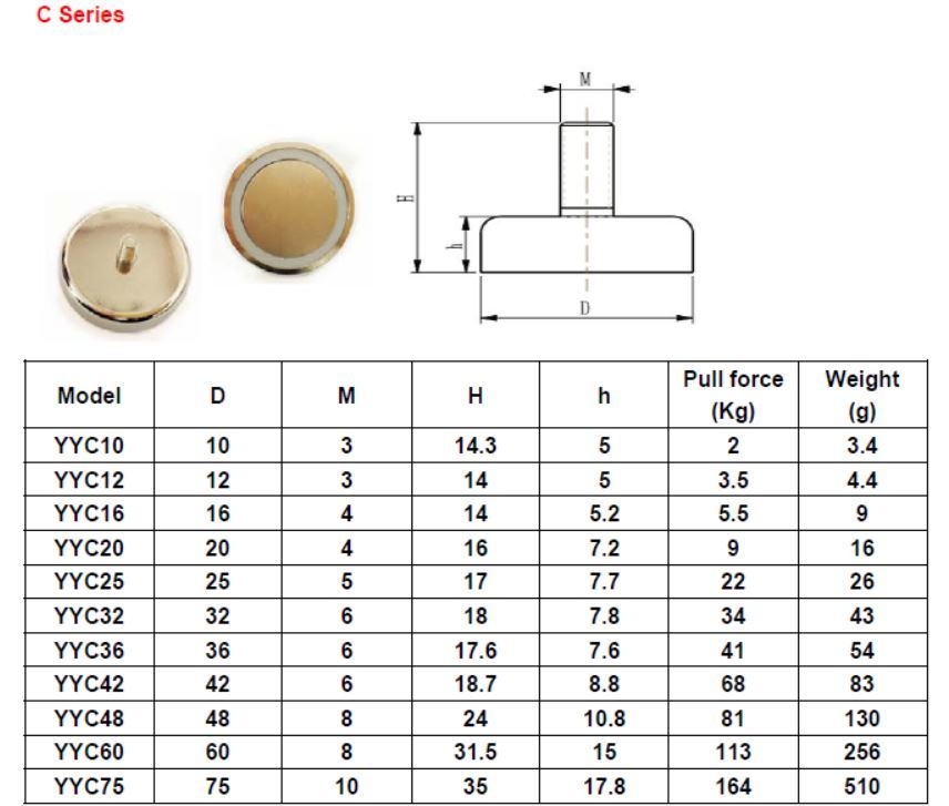 High Quality Neodymium Pot Magnets