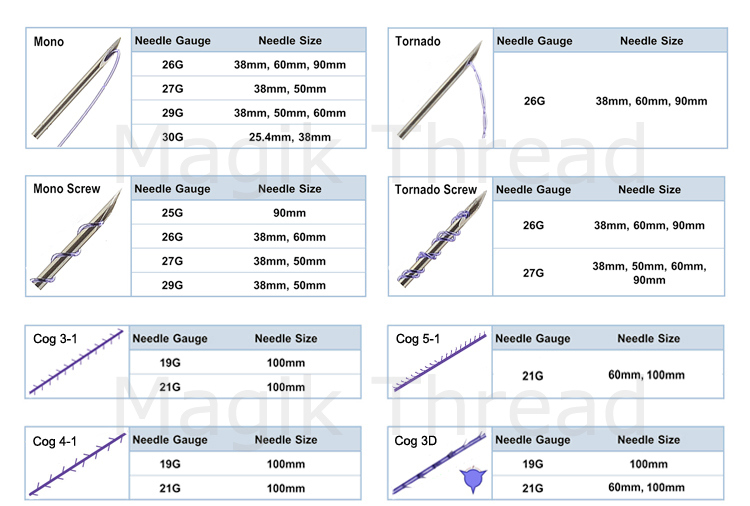 Skin Care Products 3D Cog Lift Pdo Meso Threds