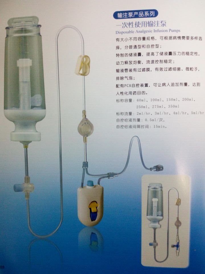 Disposable Analgesic Infusion Pumps