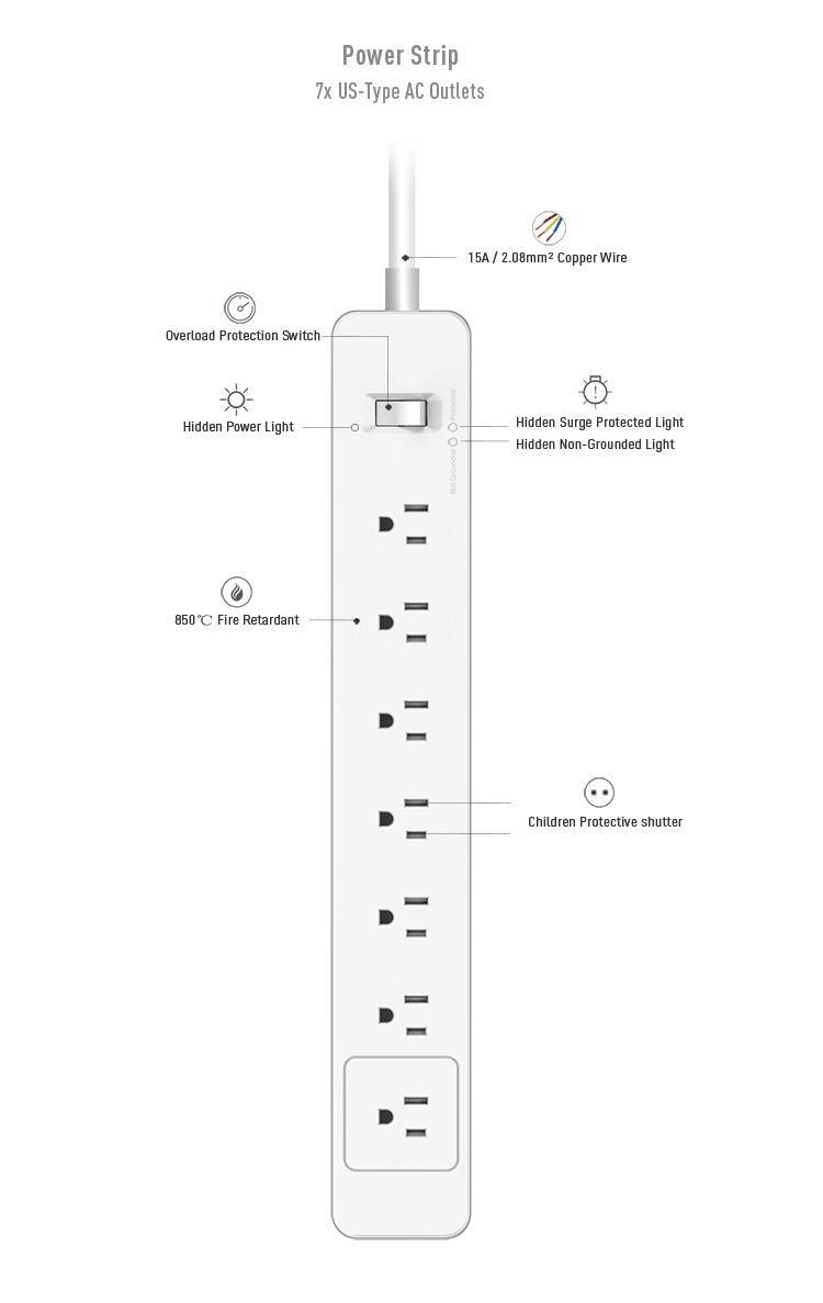 Energy-Saving American Standard Extension Plug 110V Power Outlet Power Strip AC Cord Us Extension Socket