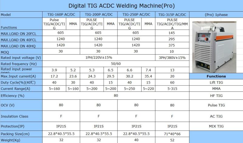 Durable Arc TIG Welding Tool TIG-250p Acdc