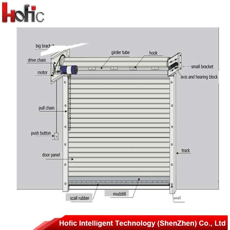 Aluminum Roller Shutter Door /Automatic Rolling Shutter Door/Electrical Roll up Door