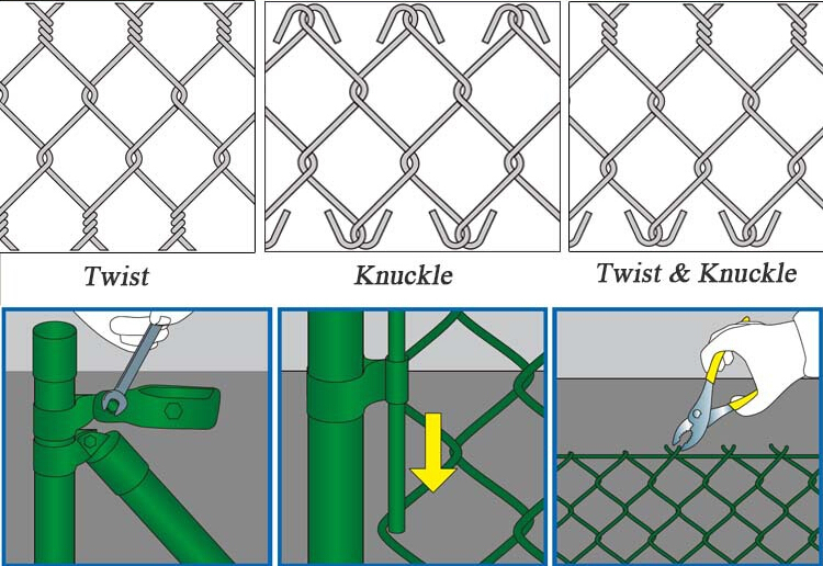 PVC and Galvanized Chain Link Wire Playground Fence