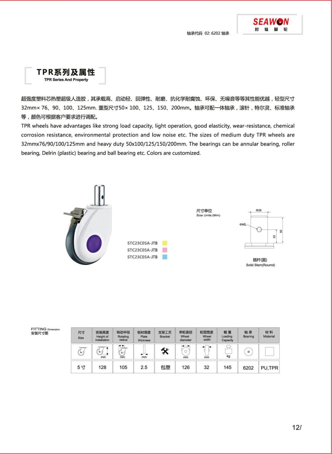 Medical TPR Caster Ladle Cover Series