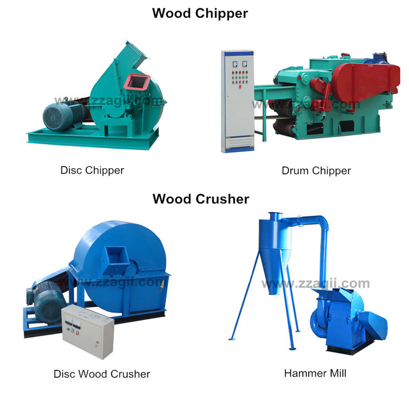 Ce Approved China Supplier Hot Sale Drum Wood Chipper Shredder