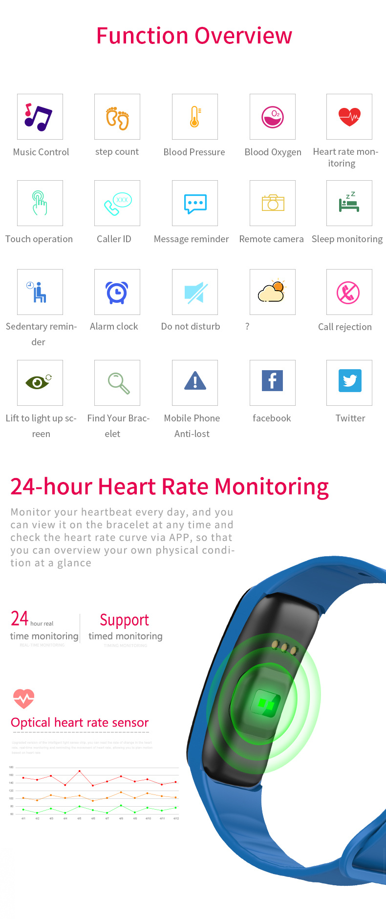 Less Than $6.7/PCS Customized Bluetooth Smart Watches Sport Fitness Smart Wrist Watch Bracelet Heart Rate Monitor Blood Pressure for Fashion Gift