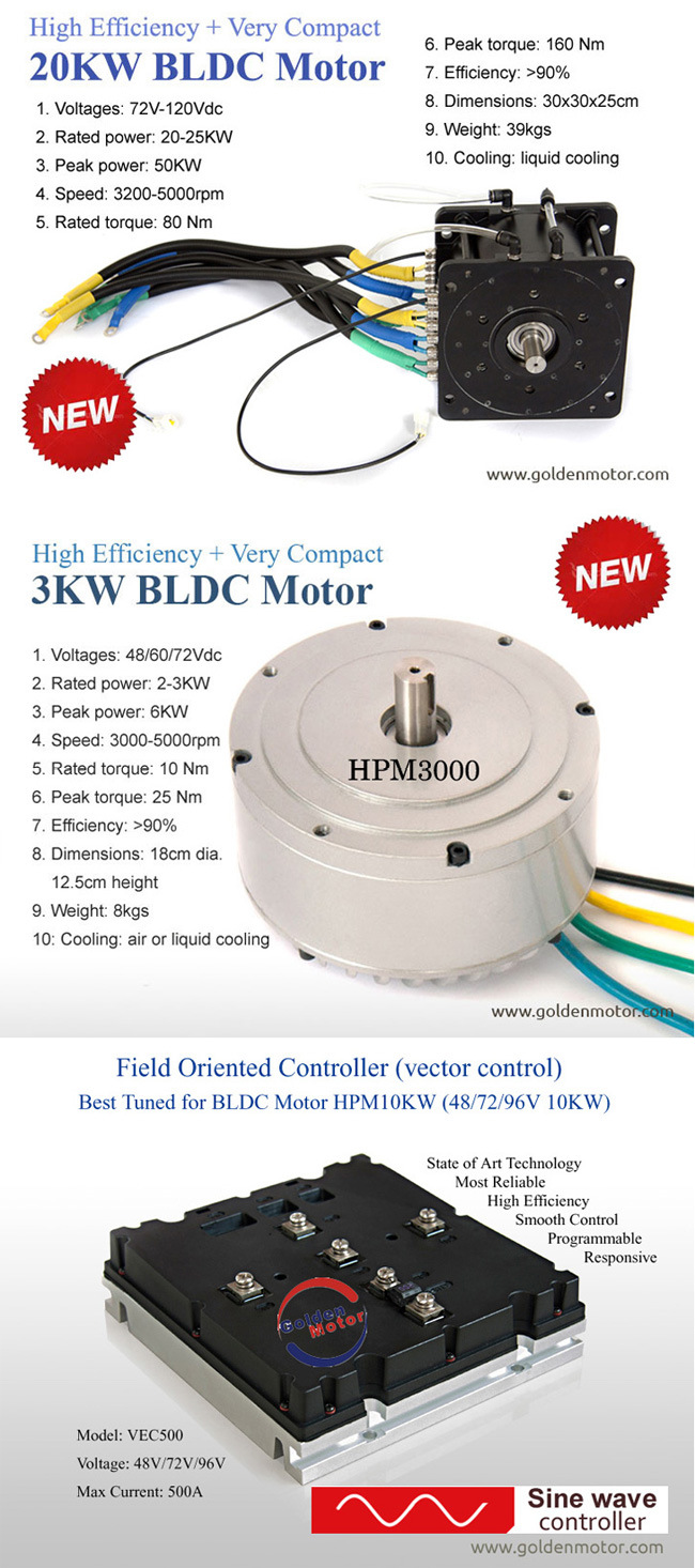 3HP Electric Boat Motor, Electric Outboards for Fishing Boat