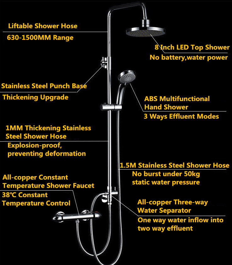 8inch ABS Round Top-Spraying LED Intelligent Constant Temperature Shower