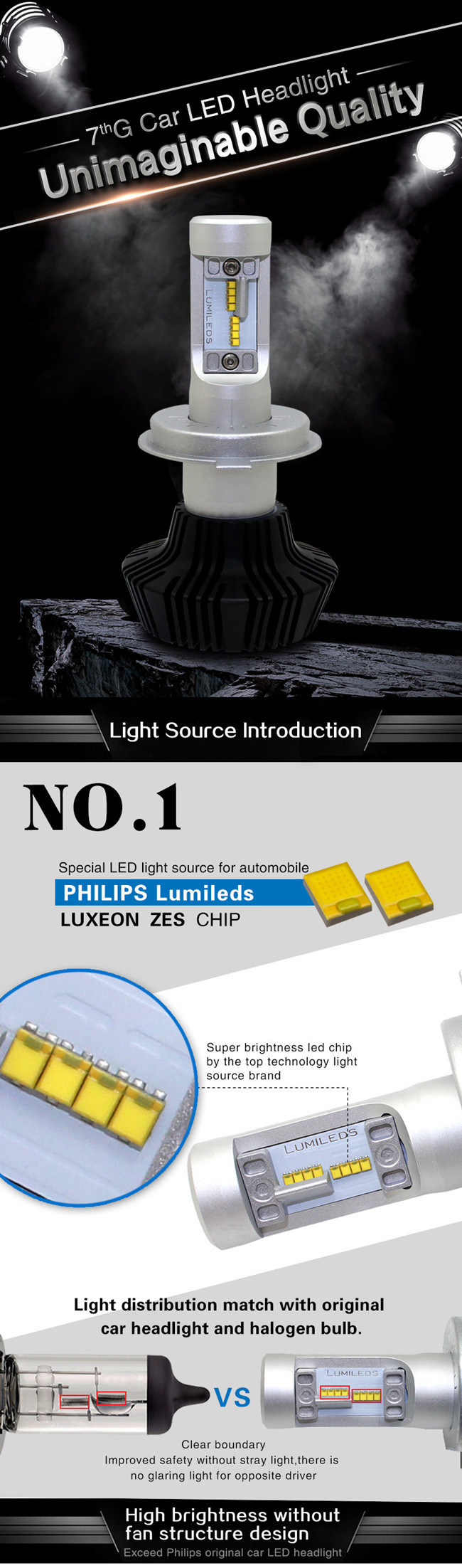 LED Head Lamp H4 LED Head Light Bulb with Adjustable Chuck Angle for Auto Car LED Headlight 16 PCS Hi/Lo Chips Zes