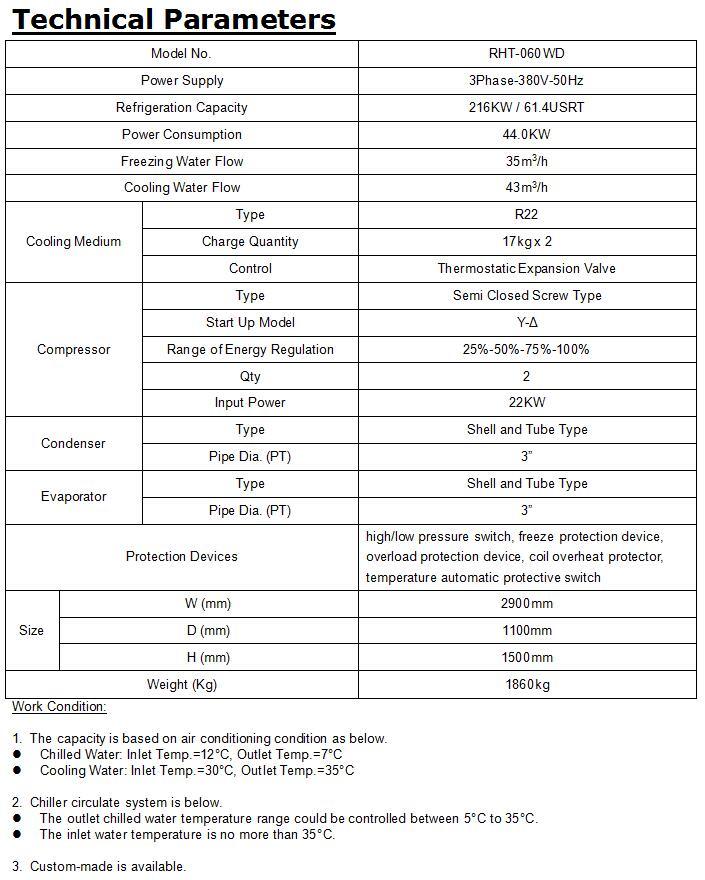 60HP Water Cooled Standard Package Water Chillers