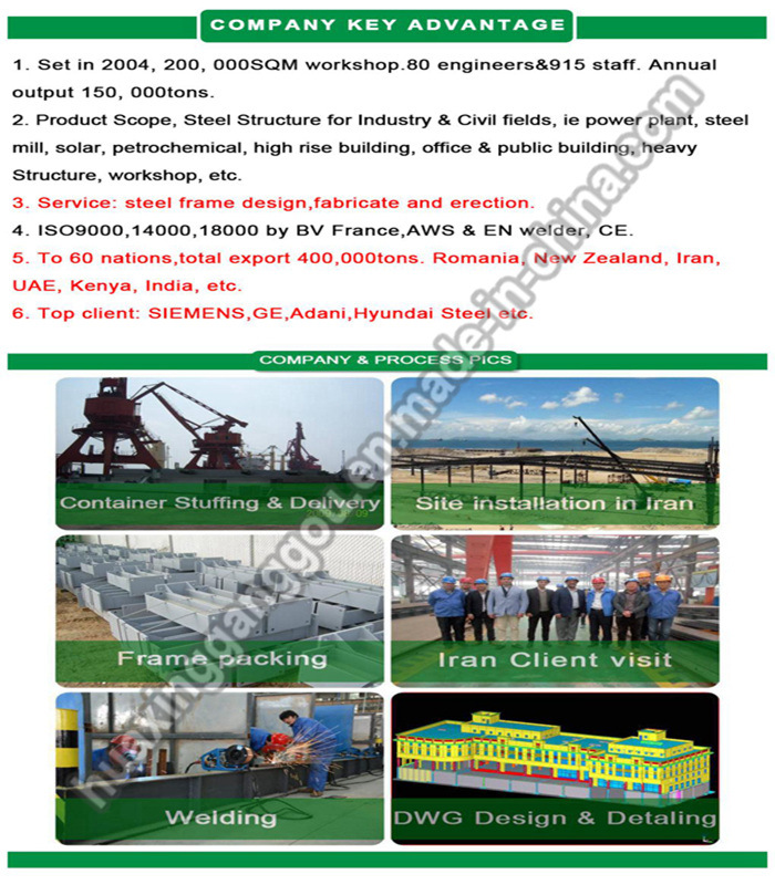 New Designed Hot Dipped Galvanized Modular Steel Structures