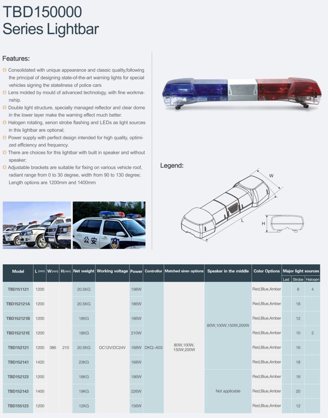 Senken Halogen/LED Strobe Police Car & SUV & Ambulance & Fire Truck Long Light Bar