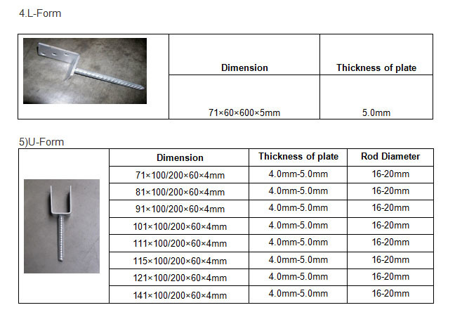 Q235 Carbon Steel Hot Dipped Galvanized Post Base Plate