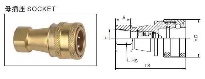 Hydraulic Quick Coupling ISO 7241-B with Compatibllity Parker 60 Series