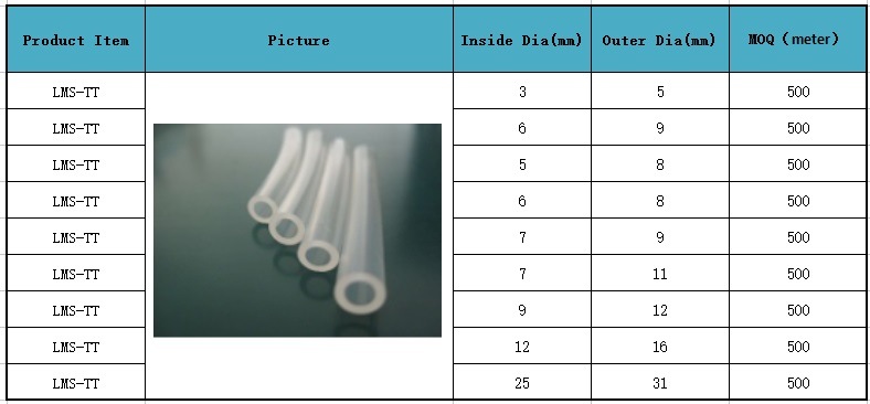 Transparent Medical Food Industry Grade Silicone Rubber Tube Hose