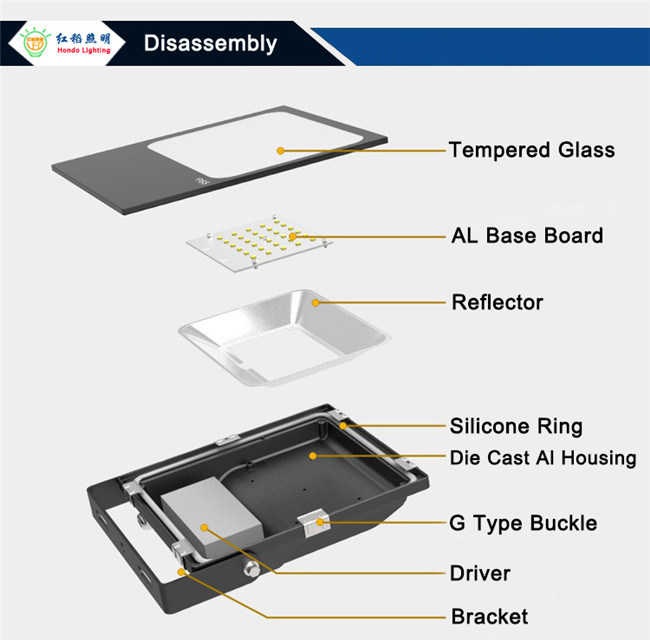 Outdoor Billboard 150W High Power LED Floodlight