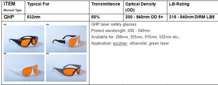 315-532nm Dirm Lb5 Green Laser /Laser Safety Glasses Transmittance for 50%