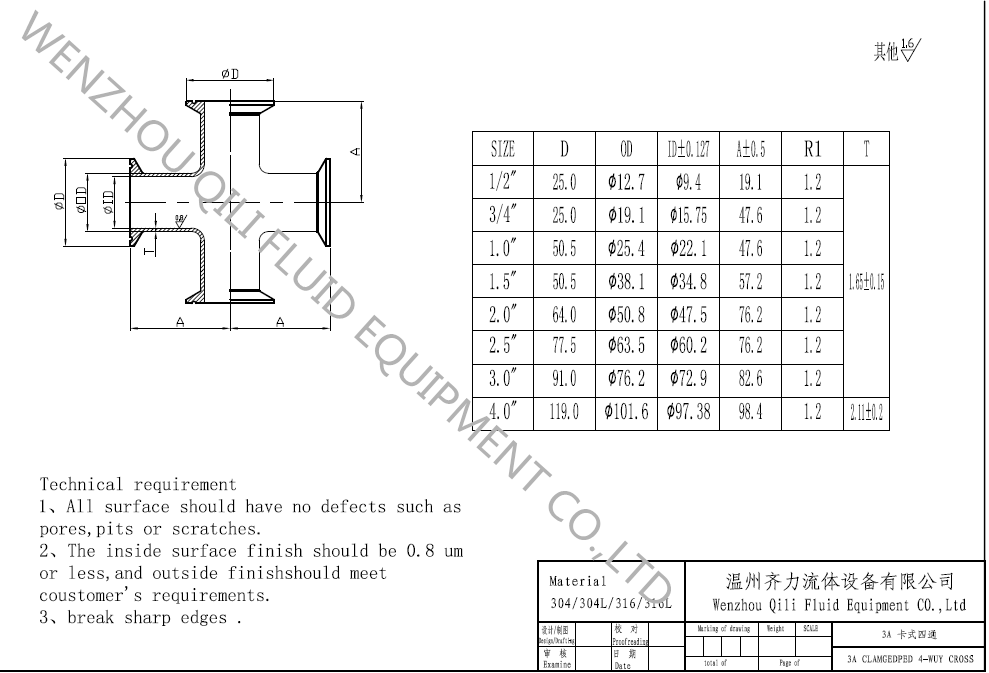 Sanitary Stainless Steel Clamped 4-Way Cross Pipe Fitting