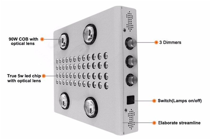 High Power High Quality 450W Full Spectrum LED Grow Lights