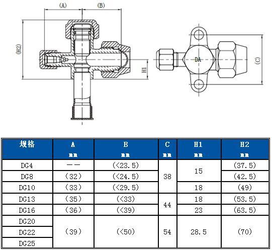 Service Valve, Stop Valve, Check Valve