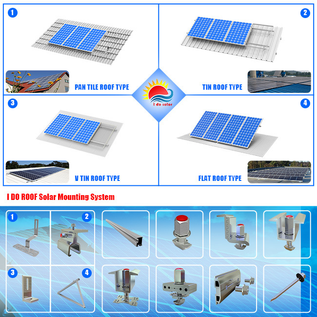 High Quality PV Roof Solar Panel Mounting System Products (SY0172)