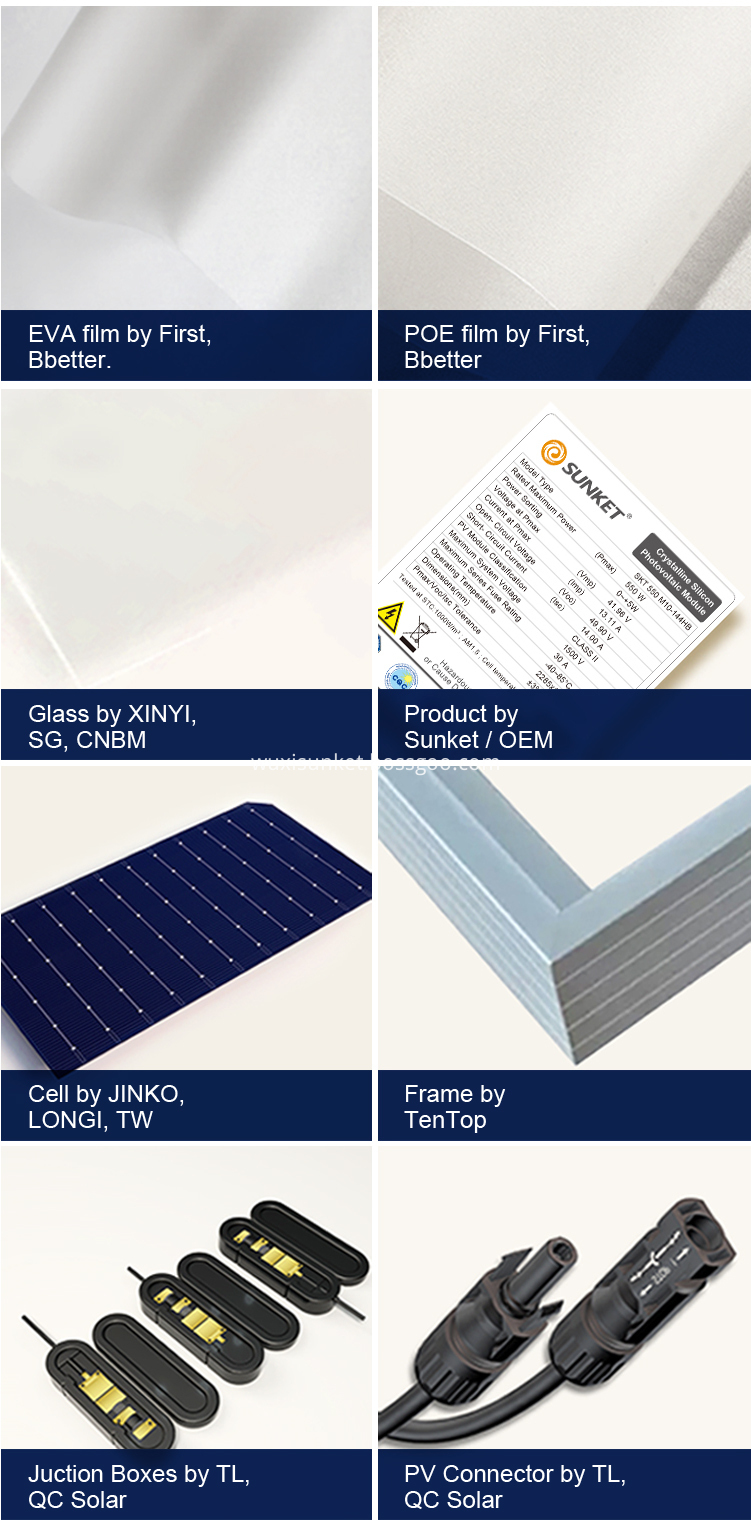 Solar Panel High Efficiency Solar Panel High Efficiency