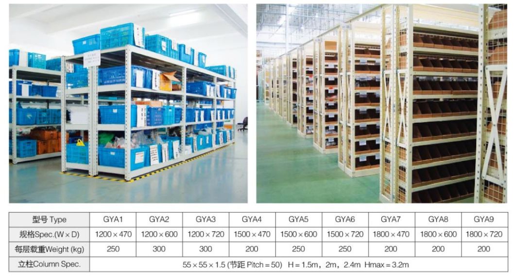 Medium Duty Steel Industrial Shelving Racks Type a