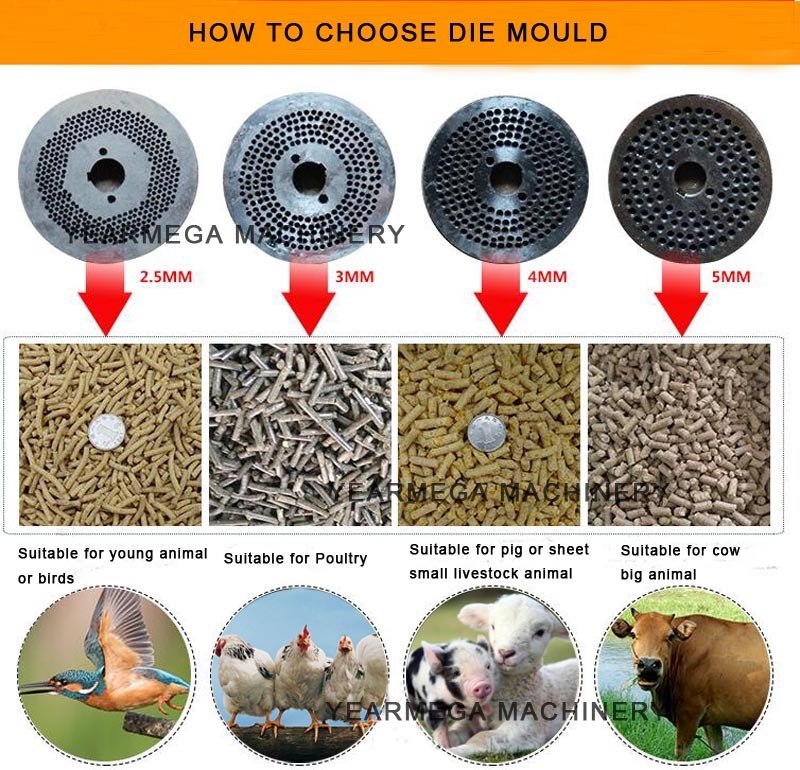 Top Quality Automatic Flat Die Animal Feed Pellet Machine