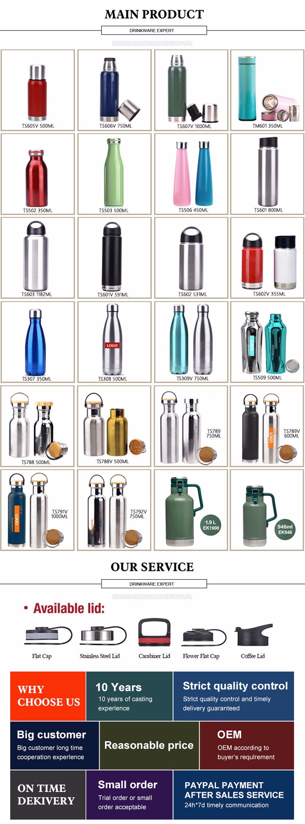 Custom Stainless Steel Vacuum Insulated Water Bottle