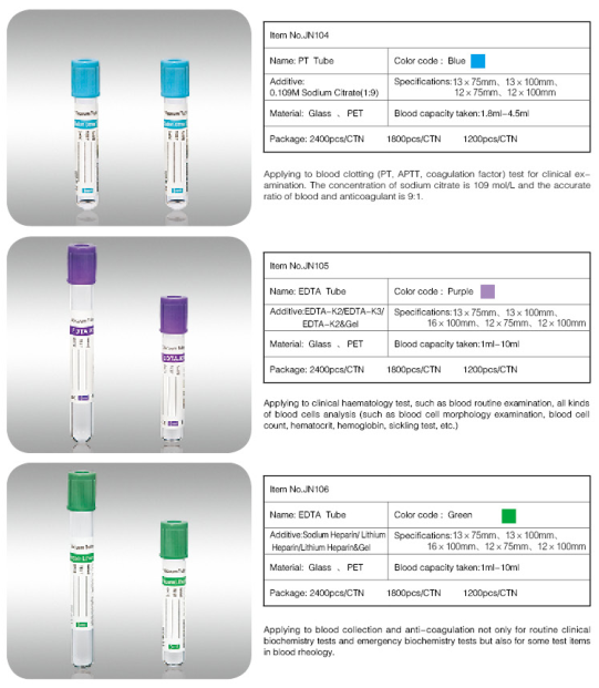 Plain Tube/PRO-Coagulation Tube/Gel & Clot Activator Tube/PT Tube/EDTA Tube/Glucose Tube/ESR Tube