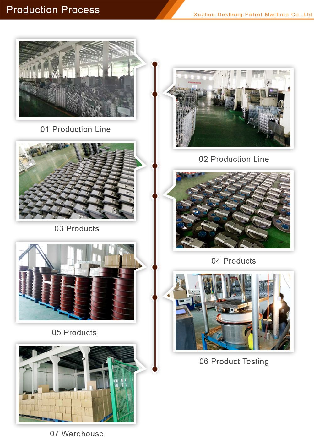 Aluminum Pneumatic Emergency Cutoff Valve for Fuel Tanker 4