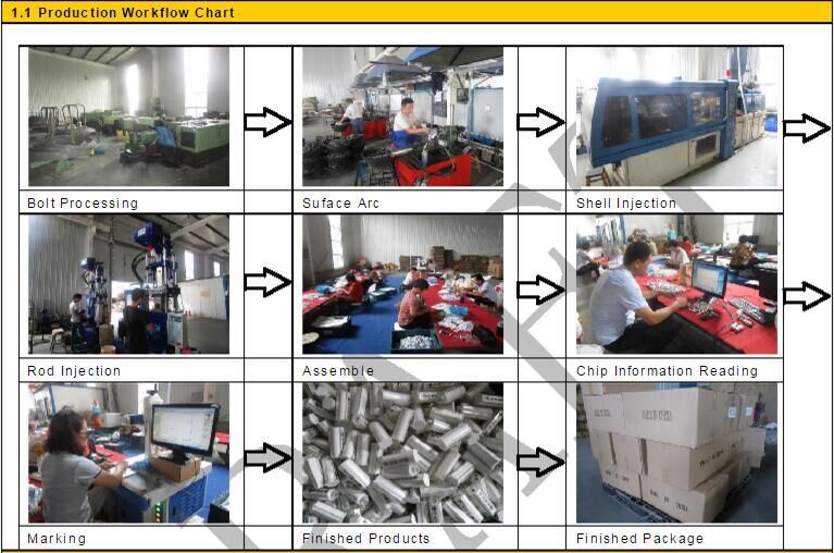 Security Hexagon Bolt Seals with Barcode for Container and Truck