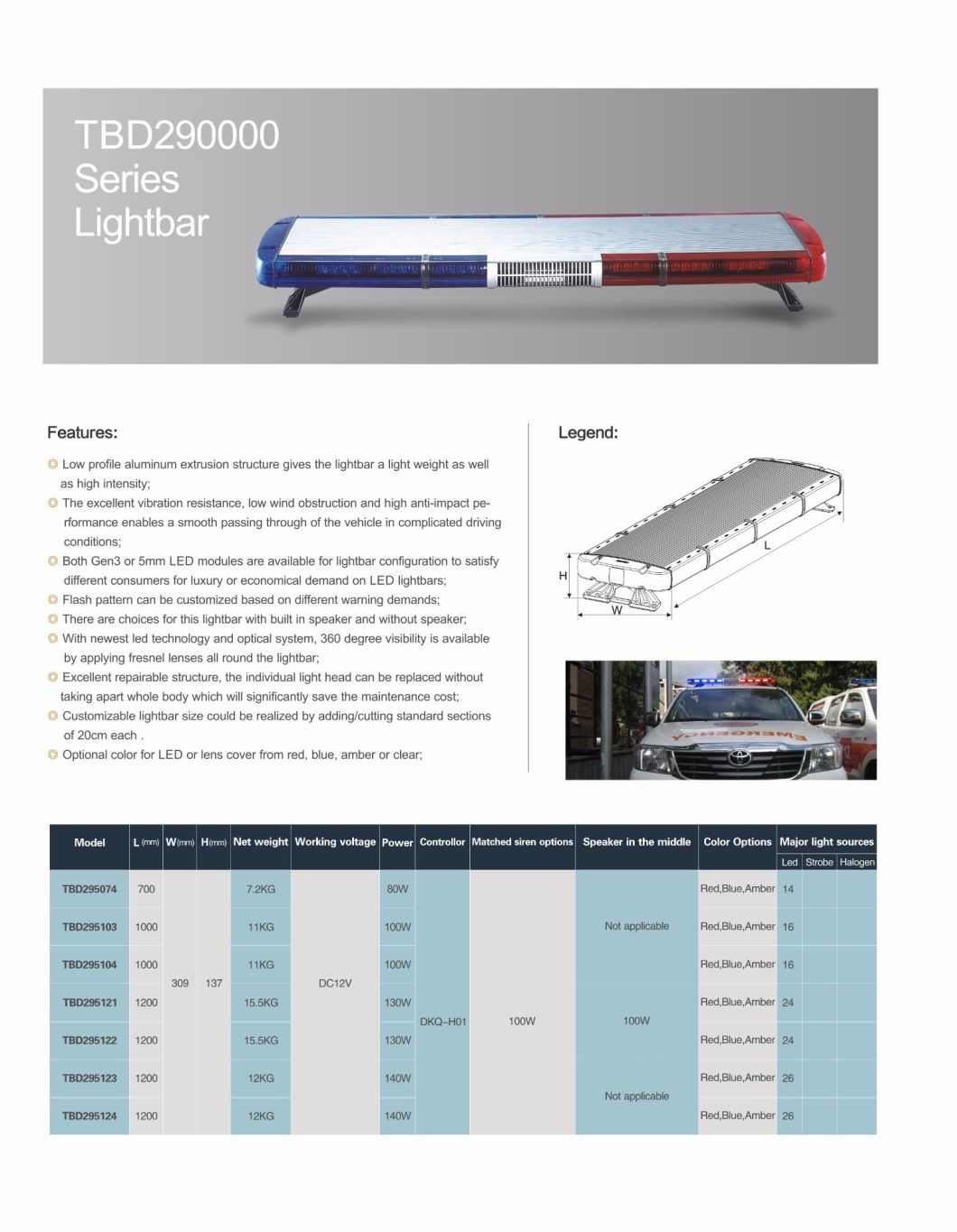 Senken LED Police Light Bar