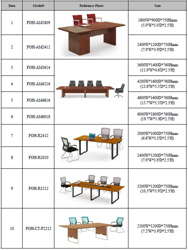 Top Quality Modern Conference Room Table in Guangzhou (FOH-AM3614)