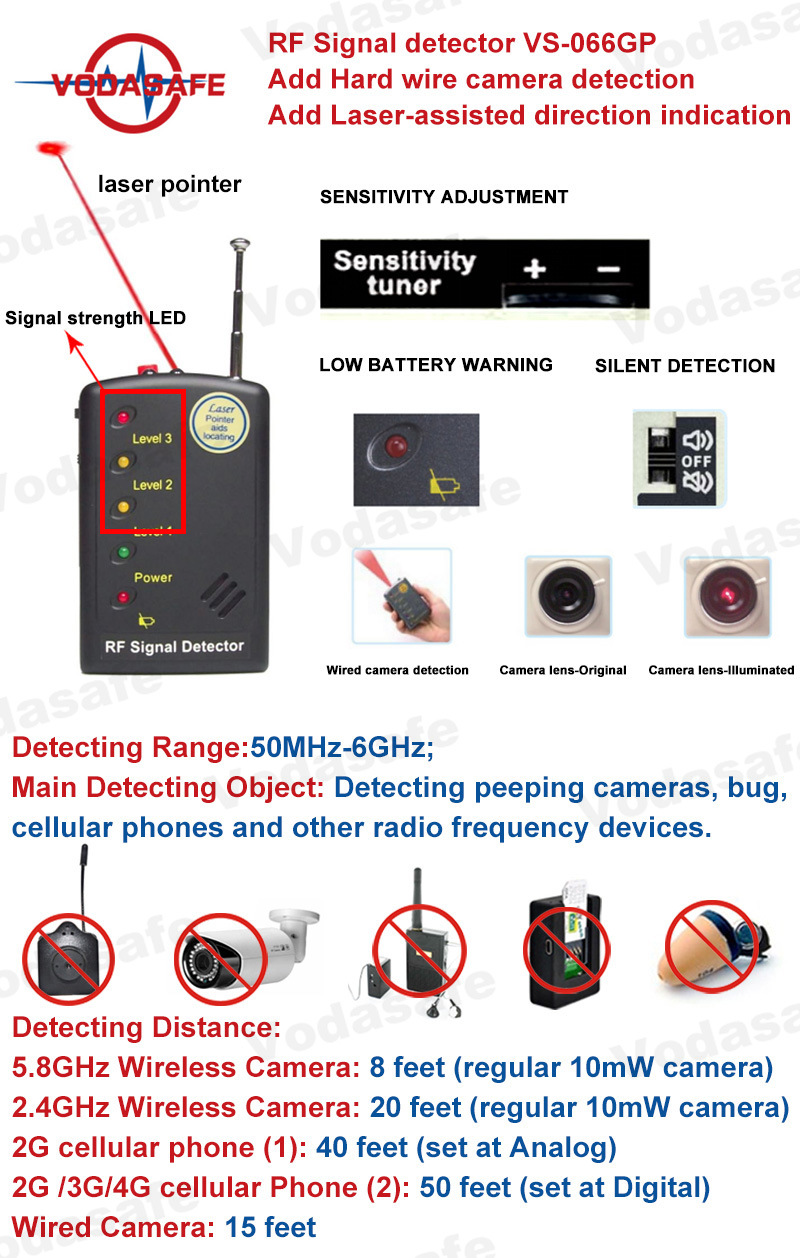 Main Detecting Object: Detecting Peeping Cameras, Bug, cellular Phones and Other Radio Frequency Devices 5.8GHz 2.4GHz 2g
