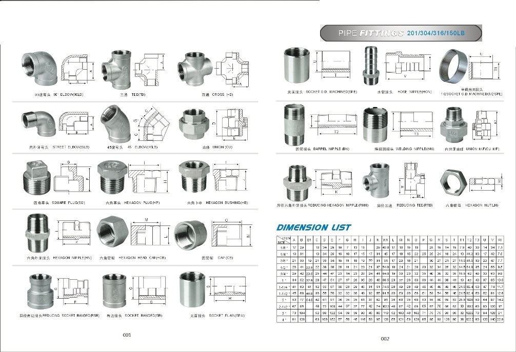 Stainless Steel Hex Union (with Female Ends)