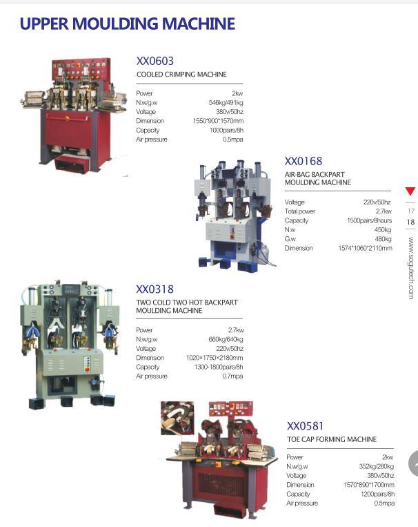 Toe Part Cooling & Heating Shoe Forming Machine