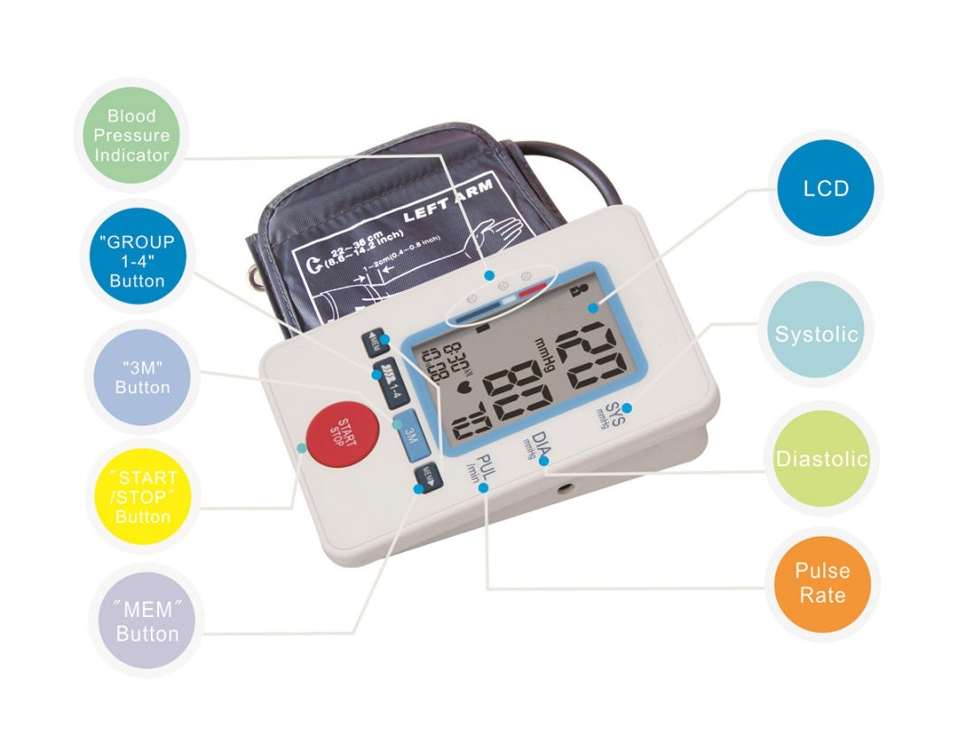 Arm Type Automatic Blood Pressure Monitor with Big LCD Display