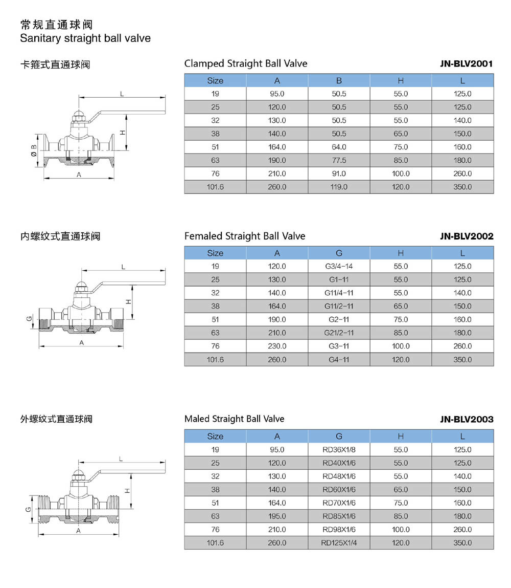 Stainless Steel High Purity Sanitary Ball Valve (JN-BLV1015)